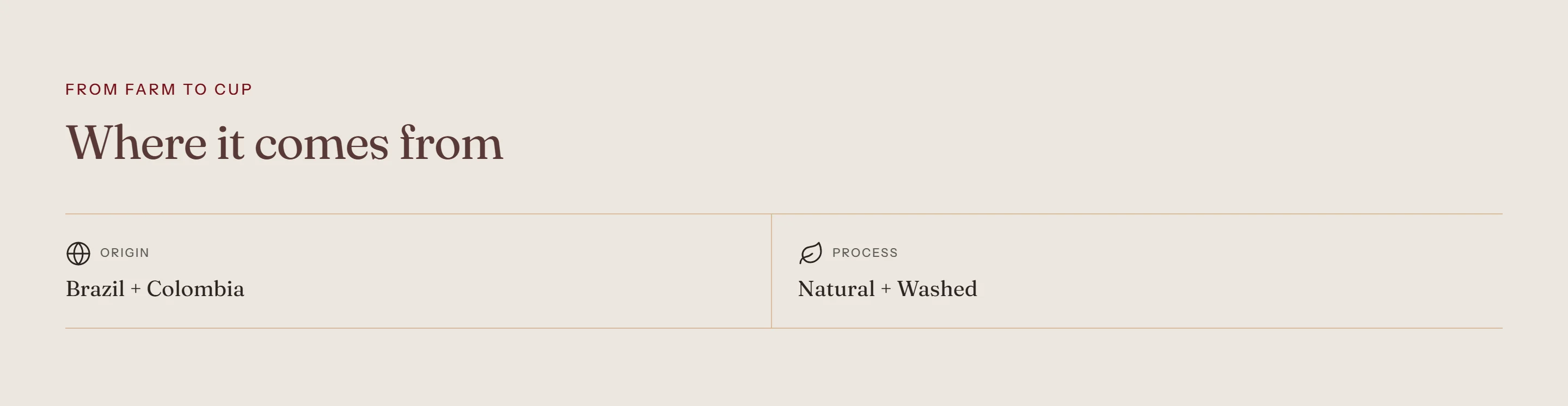 The Product facts section on desktop.