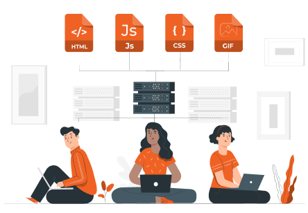 Hire Dedicated Developers Model