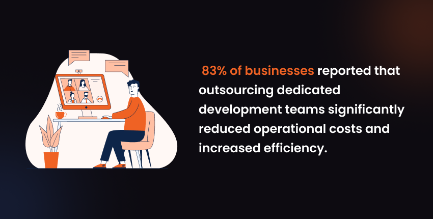 Manage Remote Dedicated Development Teams