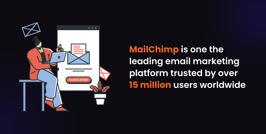 Illustration showing Mailchimp as a leading email marketing platform trusted by over 15 million users worldwide