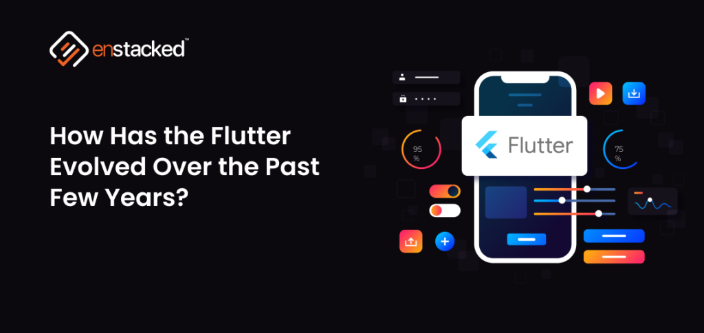 Illustration of Flutter’s evolution with mobile UI and app interface components for 2025