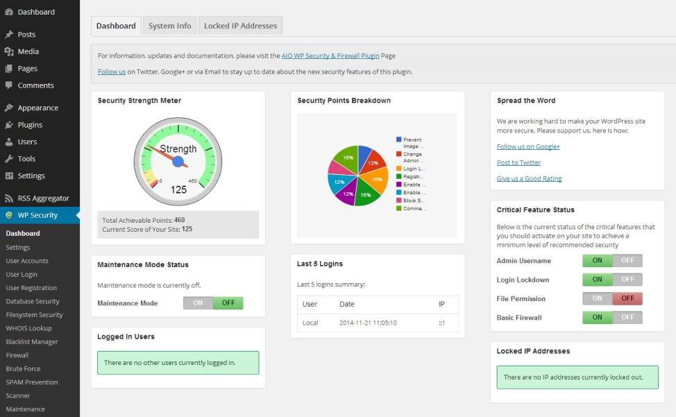 all in one security wordpress security plugins