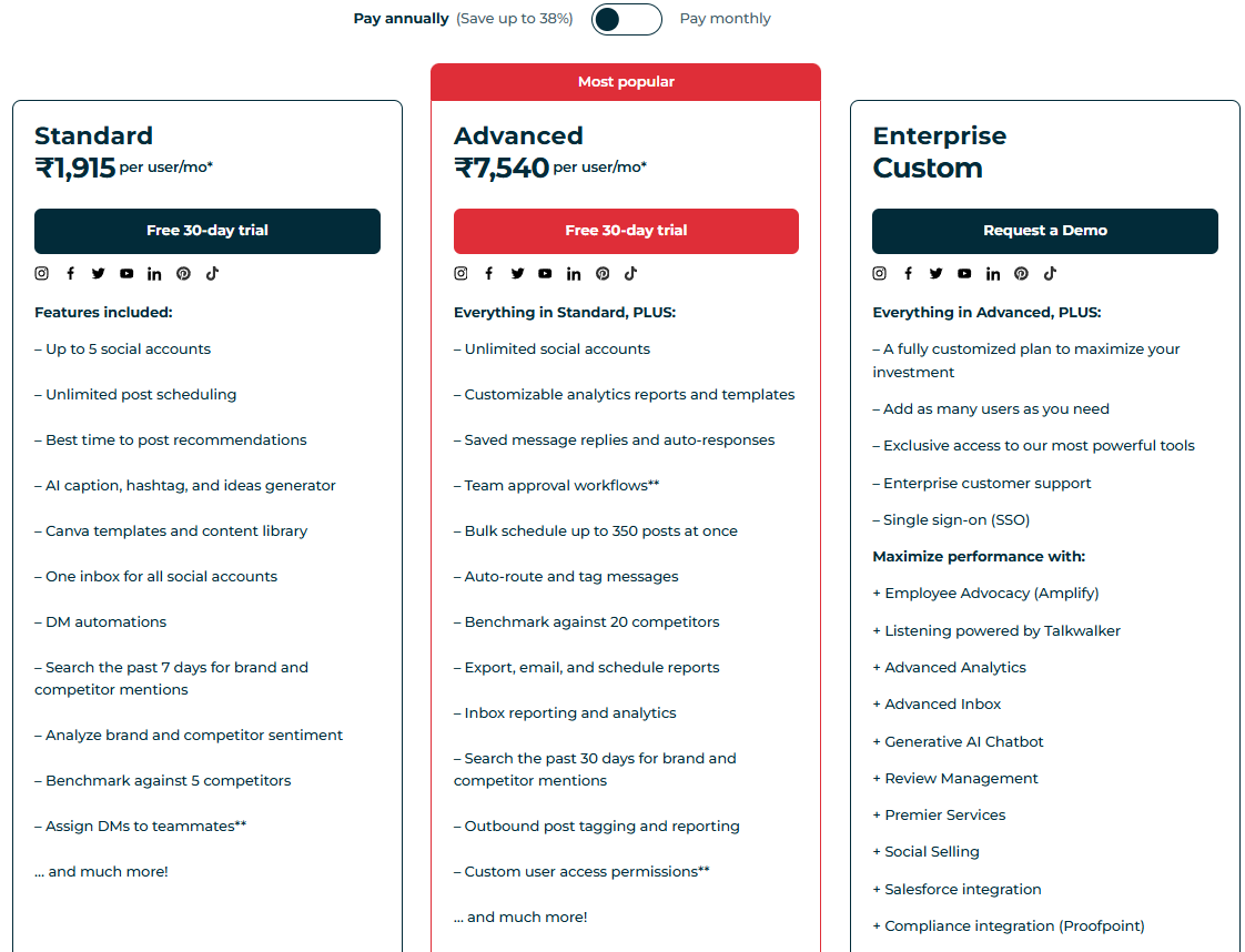 Hootsuite pricing