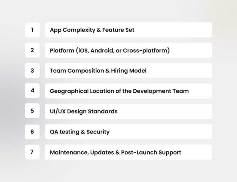 How Does It Cost to Hire a Mobile App Developer in 2026?