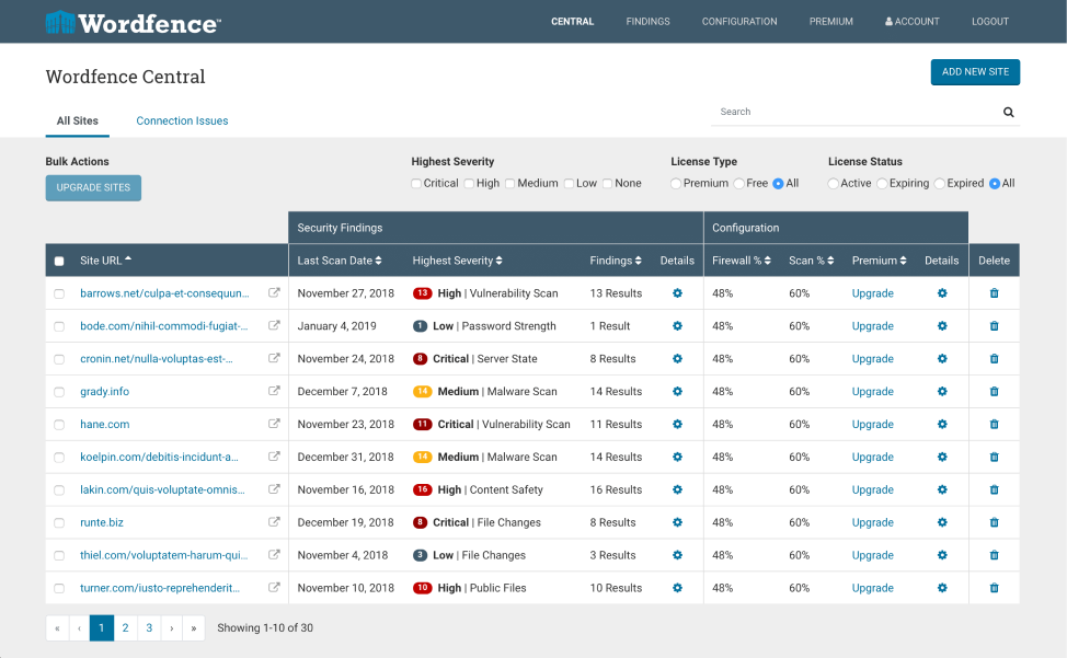 wordfence wordpress security plugins
