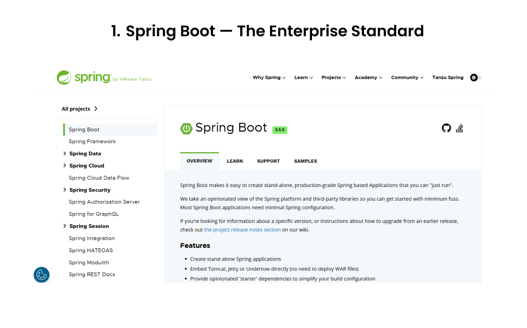 Spring Boot — The Enterprise Standard