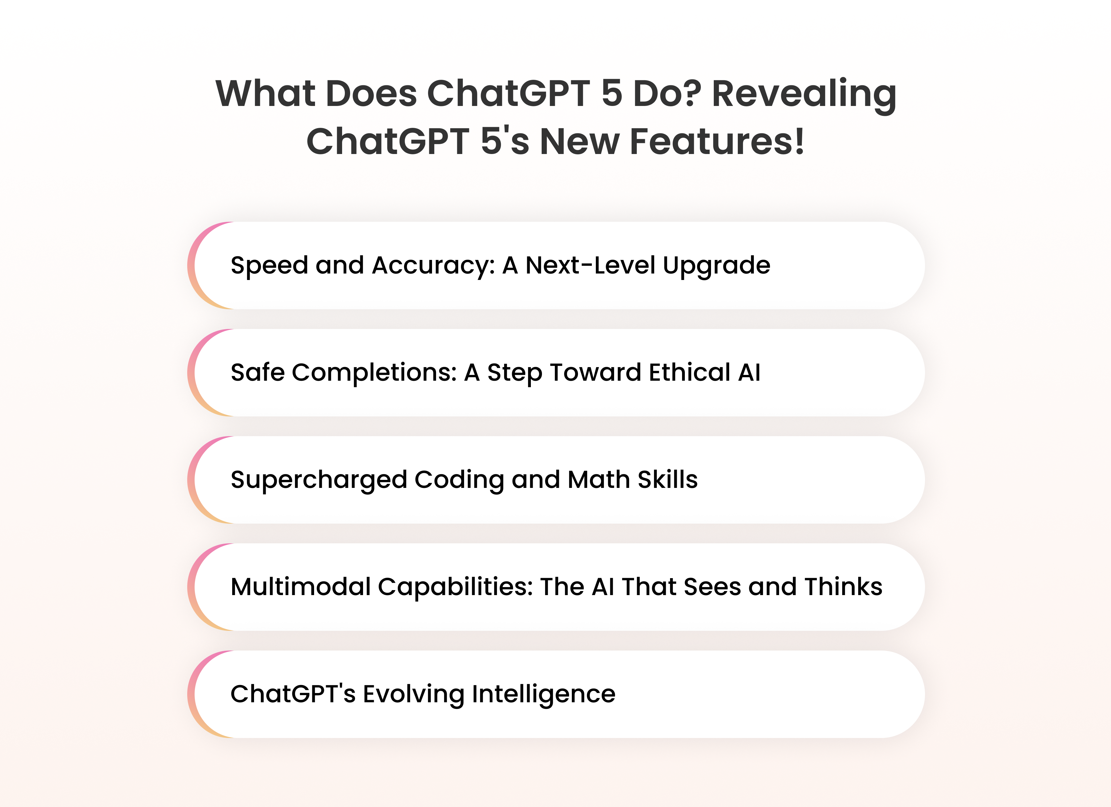 List of ChatGPT 5 new features including speed and accuracy upgrades, safe completions, advanced coding and math skills, multimodal capabilities, and evolving intelligence