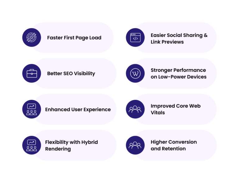 Server Side Rendering in React : Complete SSR Checklist
