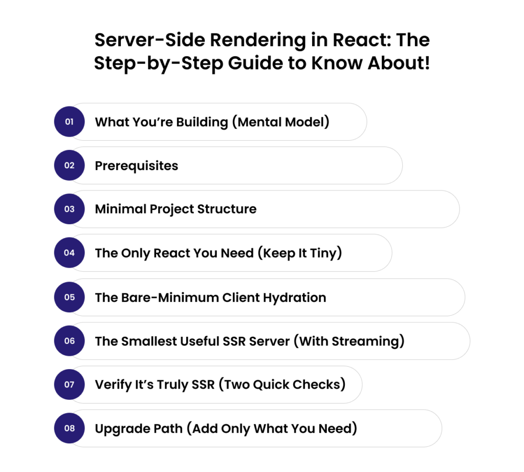 Server Side Rendering in React : Complete SSR Checklist