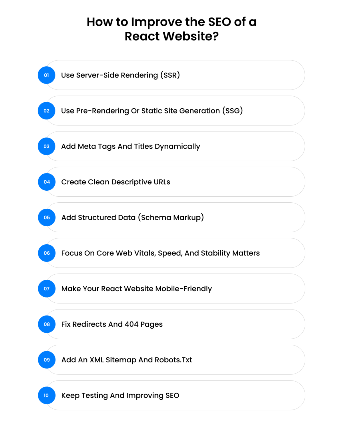 How to Make a React.js Website SEO-Friendly? 10 Proven Tips