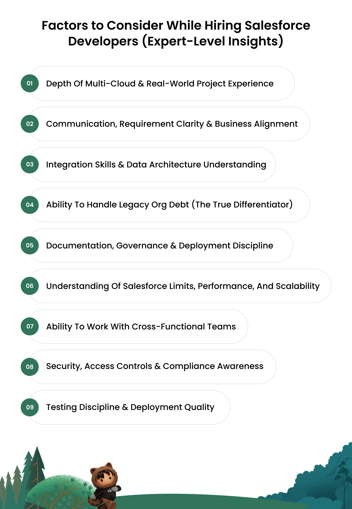 Key factors to consider when hiring Salesforce developers in 2026 including multi-cloud experience, integrations, governance, and security