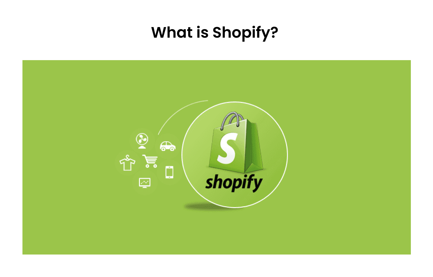 What is Shopify – Complete overview of Shopify eCommerce platform features and benefits