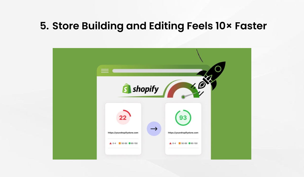 “Shopify catalog placement and product discovery features preview for merchants.”