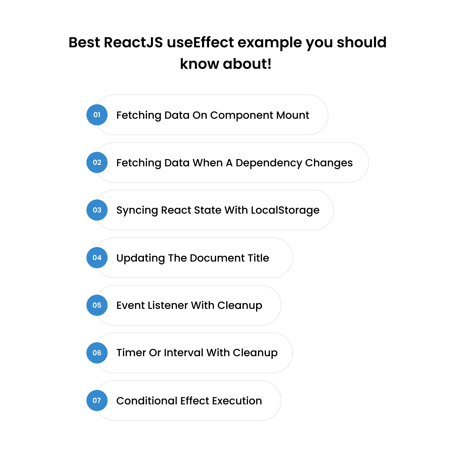 List of common React useEffect examples including data fetching, localStorage sync, and cleanup