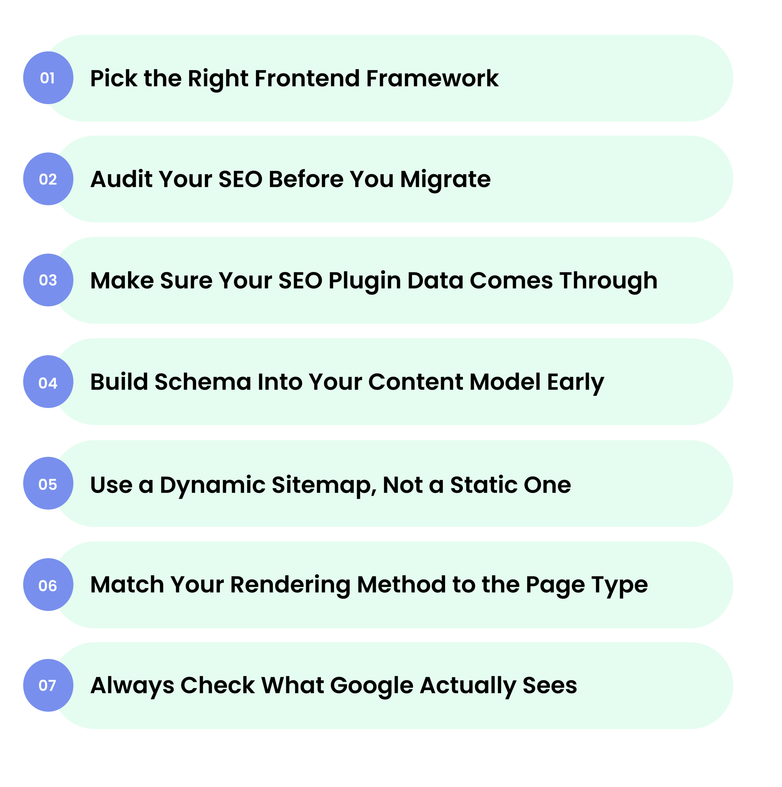 Headless SEO best practices list showing steps like choosing frontend framework, auditing SEO, handling plugin data, schema setup, sitemap strategy, rendering method, and checking Google crawl