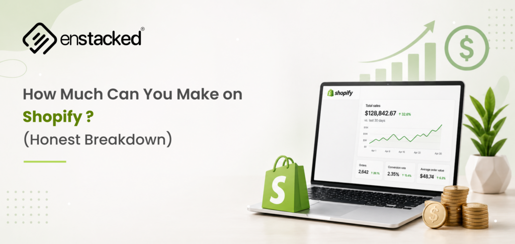 How much you can earn on Shopify dashboard showing sales growth, revenue stats, and ecommerce profitability overview