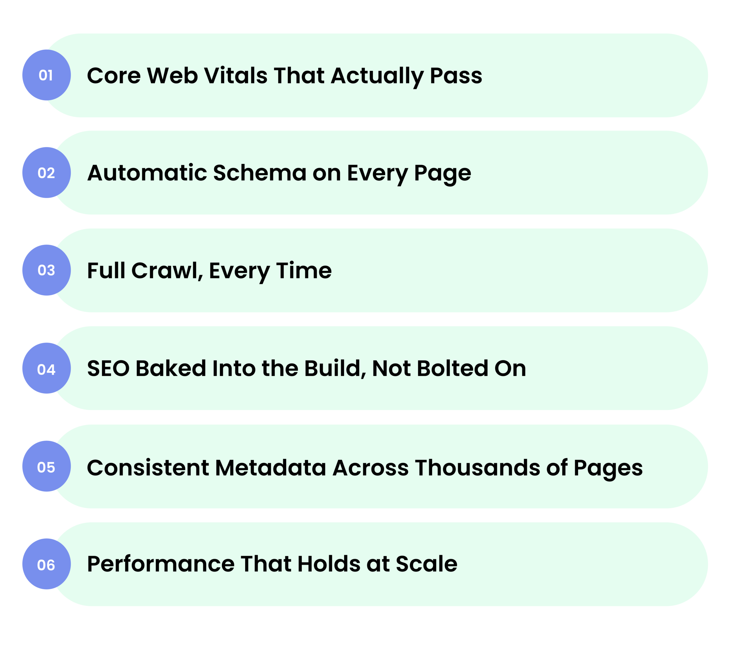 Benefits of headless CMS for SEO including core web vitals, automatic schema, full crawlability, built-in SEO, consistent metadata, and scalable performance