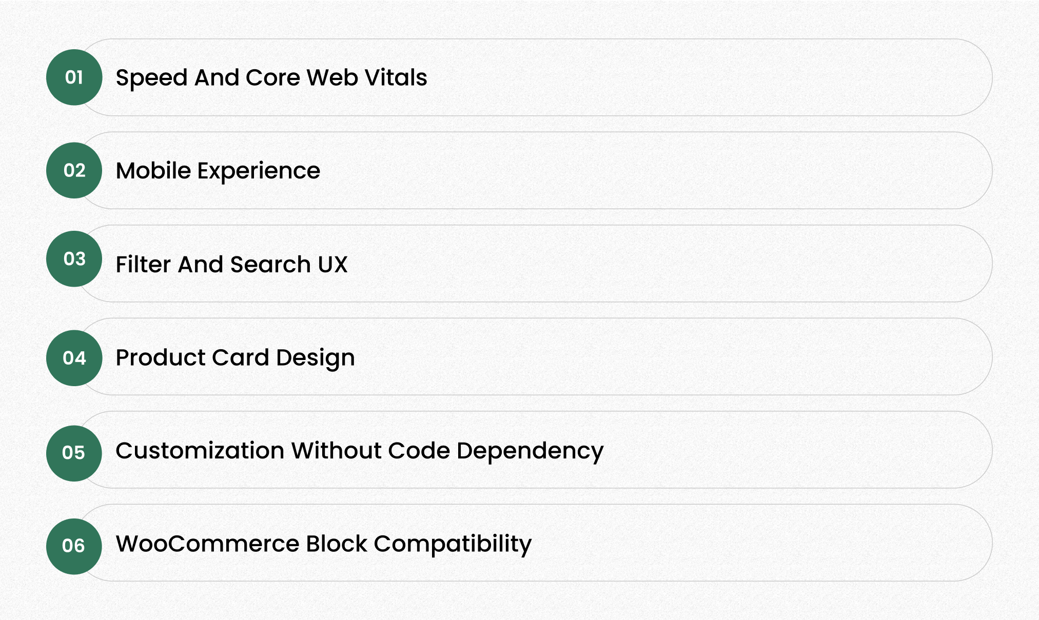 The Core Layout Types for WooCommerce Shop Pages