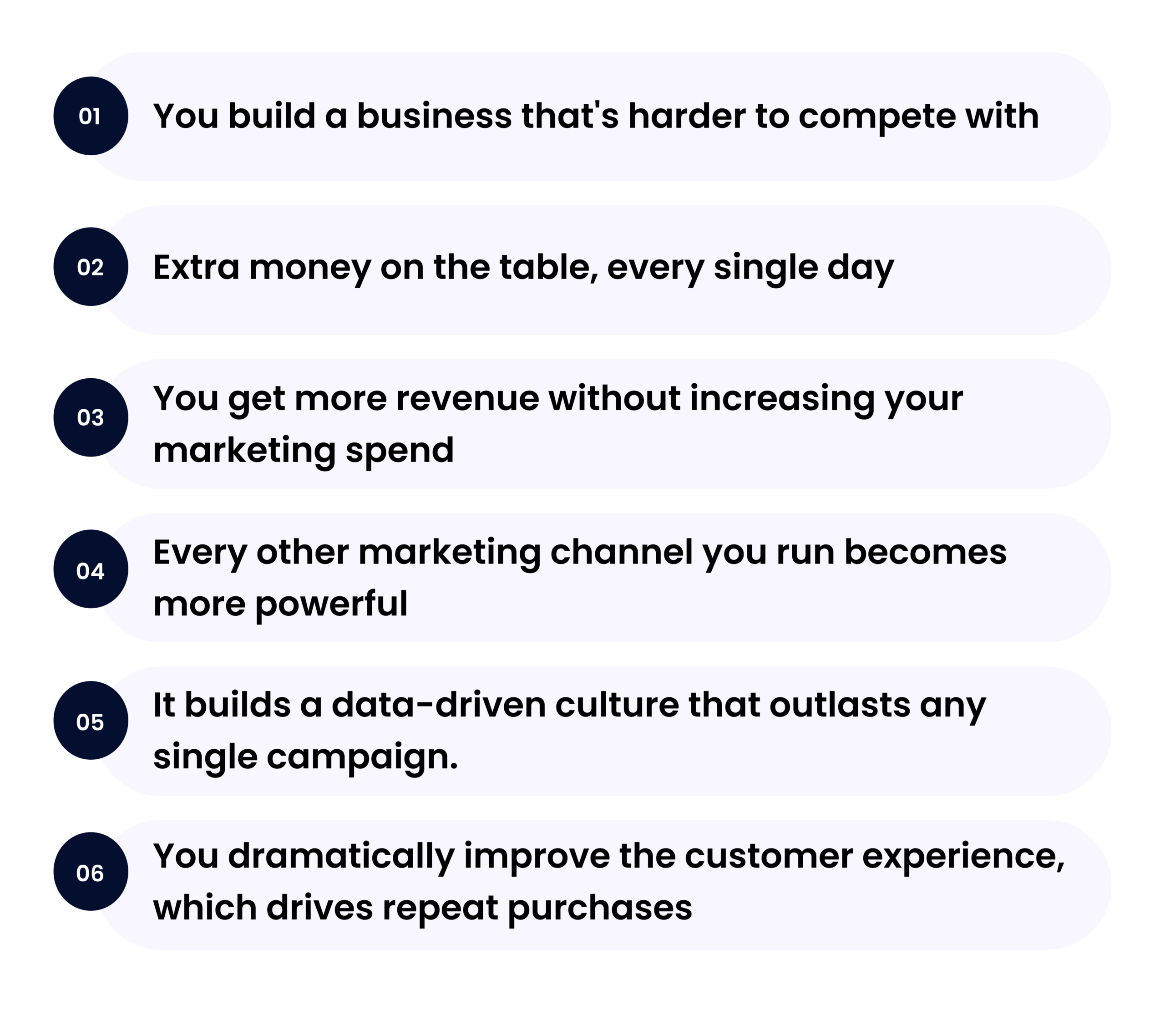 Benefits of ecommerce conversion rate optimization including increased revenue, improved customer experience, higher conversions, and stronger marketing performance.