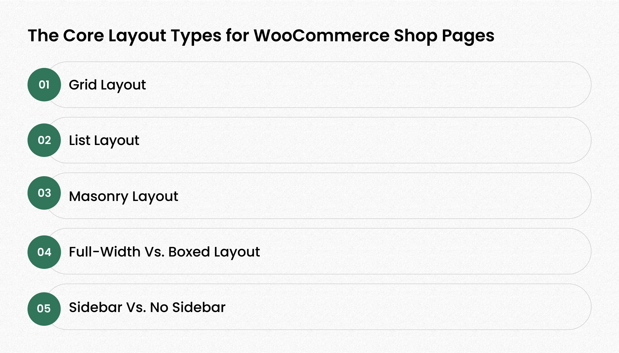 The Core Layout Types for WooCommerce Shop Pages