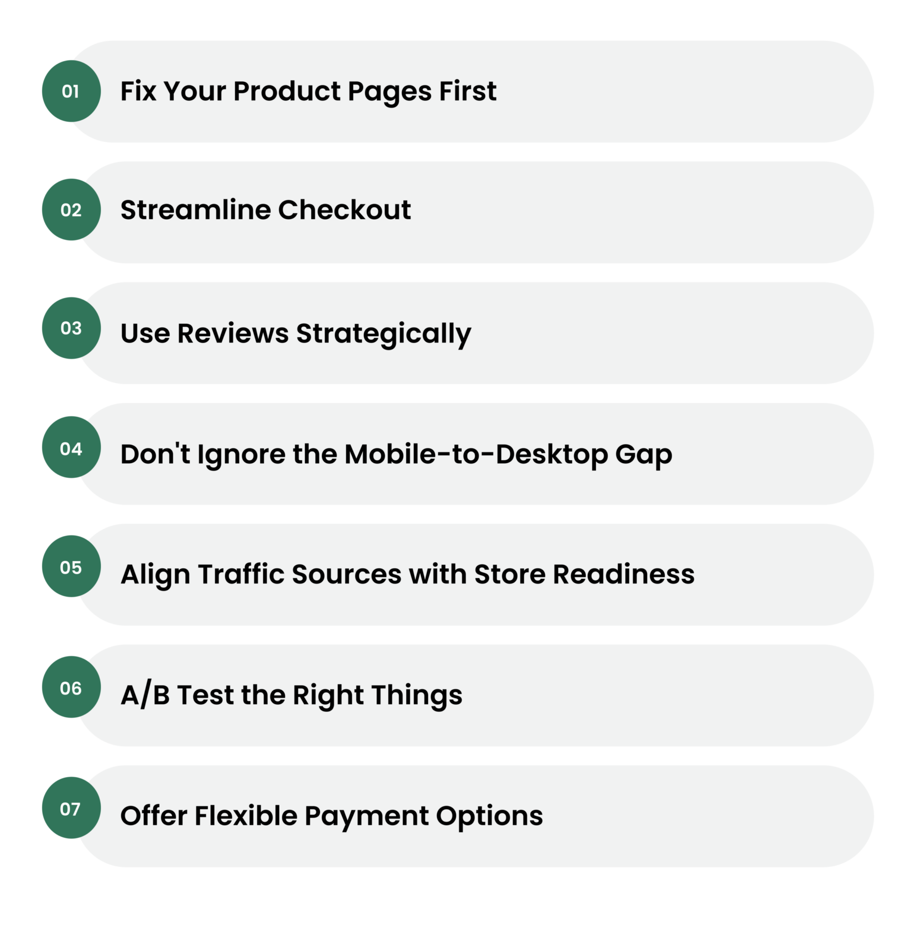 Strategies to improve Shopify conversion rate including checkout optimization, reviews, and A/B testing