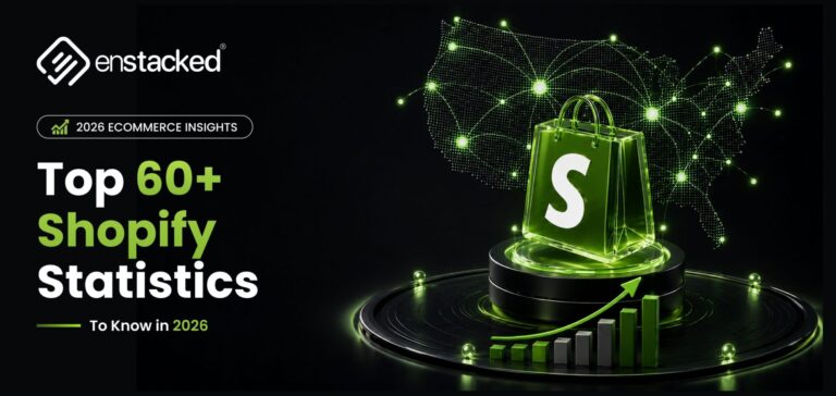 Top 60+ Shopify Statistics To Know 2026