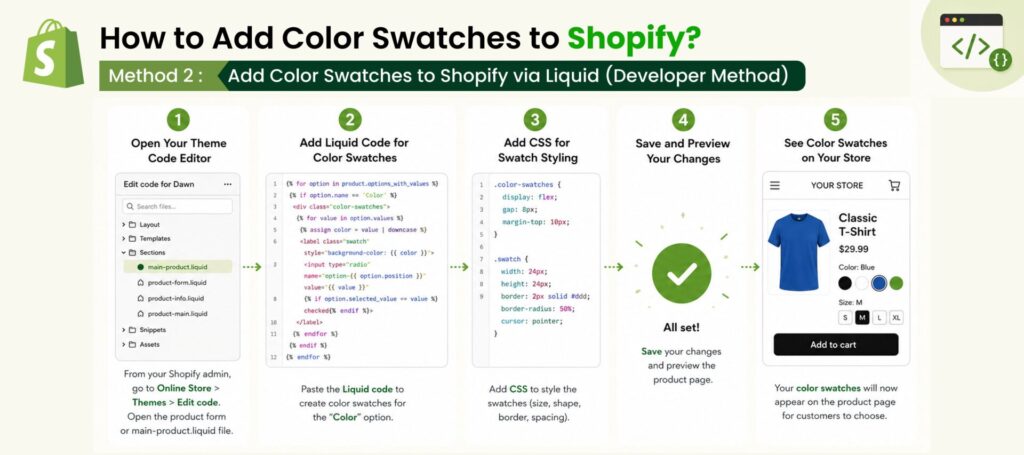 Shopify Color Swatches Steps : 5 Minutes Easy Setup