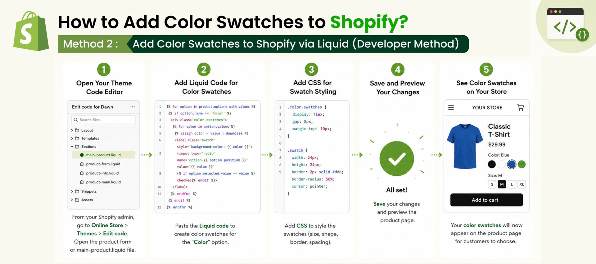 Shopify developer tutorial explaining how to create color swatches using Liquid code and CSS styling, including theme file editing, swatch code implementation, customization, and product page preview.