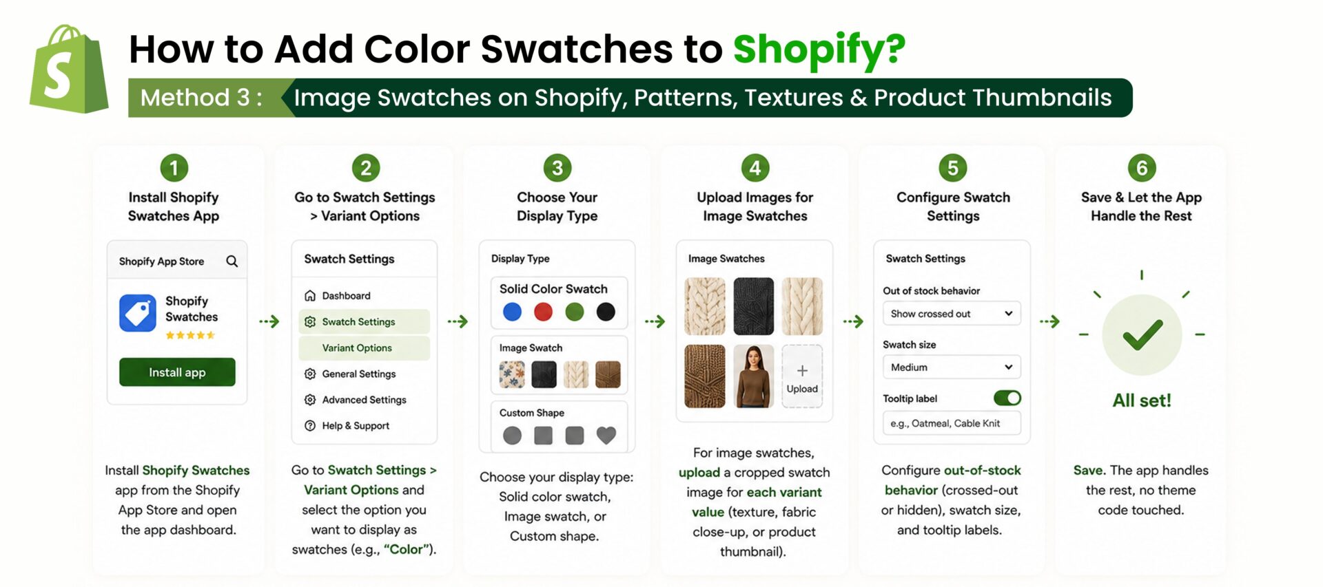 Guide to creating Shopify image swatches using product thumbnails, fabric textures, patterns, and custom images with swatch settings, display options, and app-based configuration.