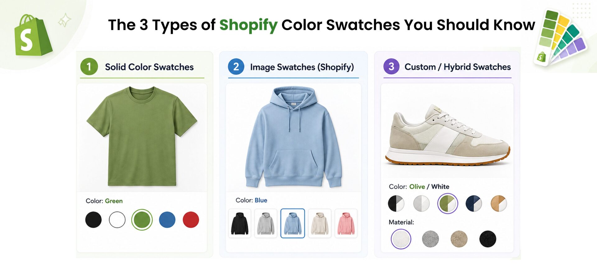 Comparison of the three main Shopify color swatch types including solid color swatches, image swatches with product thumbnails, and custom hybrid swatches combining colors and materials.