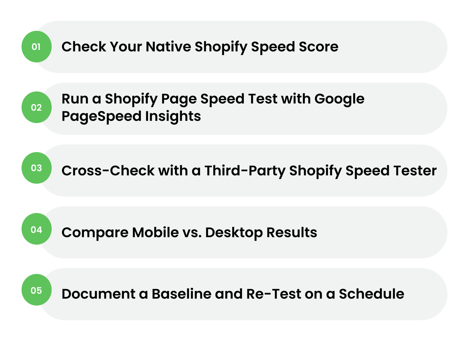 ultimate shopify speed optimization checklist