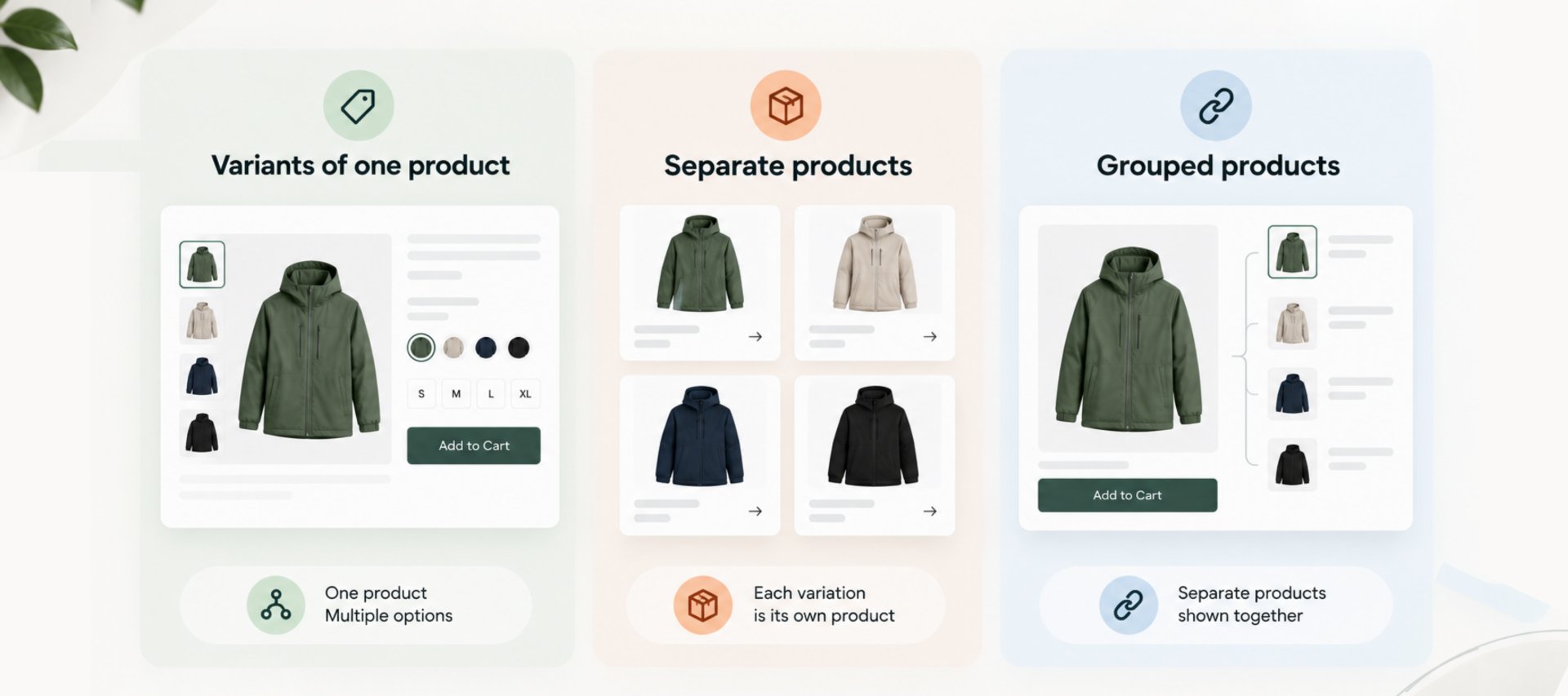 Comparison of three Shopify product setups: variants of one product, separate standalone products, and grouped/combined products shown together