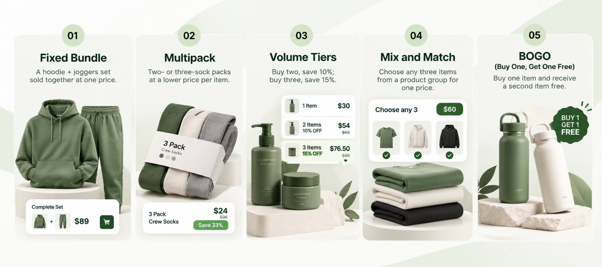 Five Shopify bundle types to raise AOV: fixed bundle, multipack, volume tiers, mix and match, and buy one get one free (BOGO)
